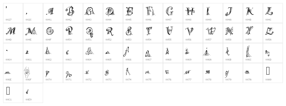 SpiderWritten Character Map