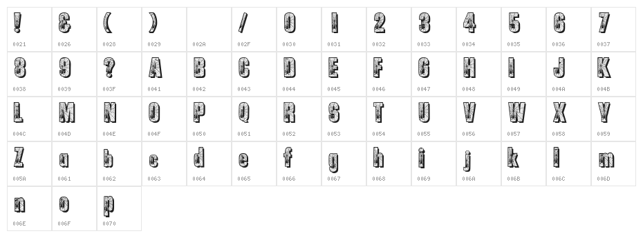 Spiderman Character Map