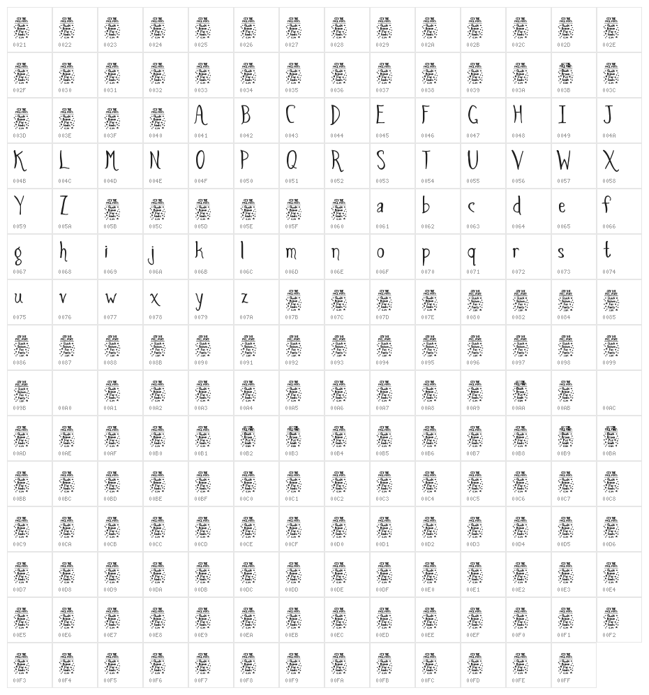 Spiders and Sparrows DEMO Character Map