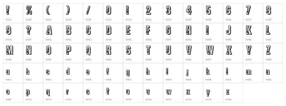Spiders Character Map