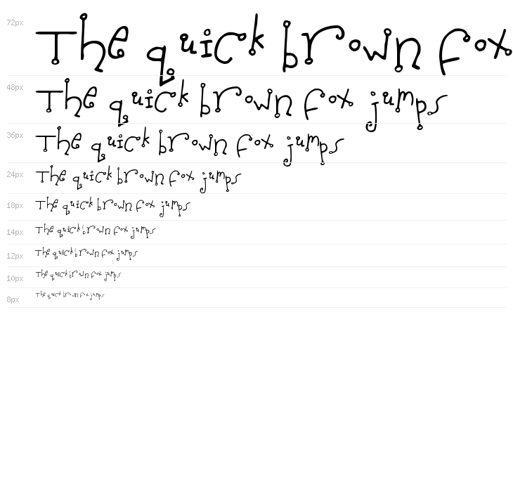 Spidershank Waterfall