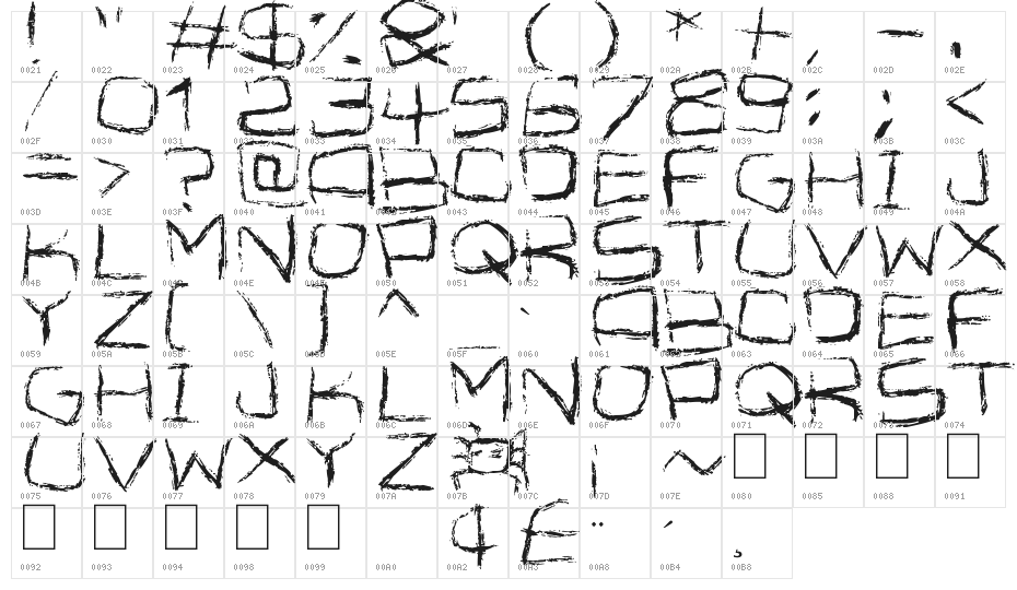 Spidery Character Map