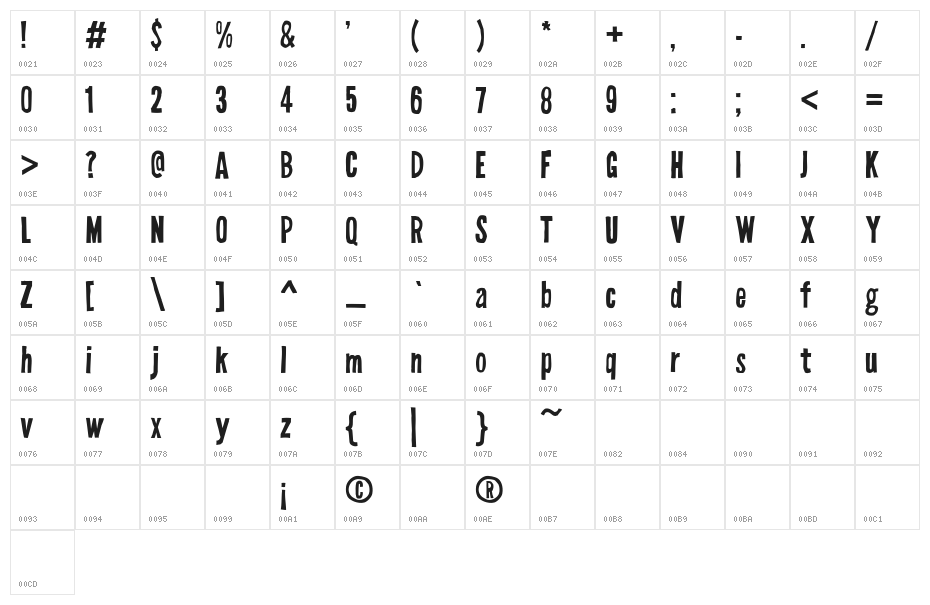 Spidola Character Map
