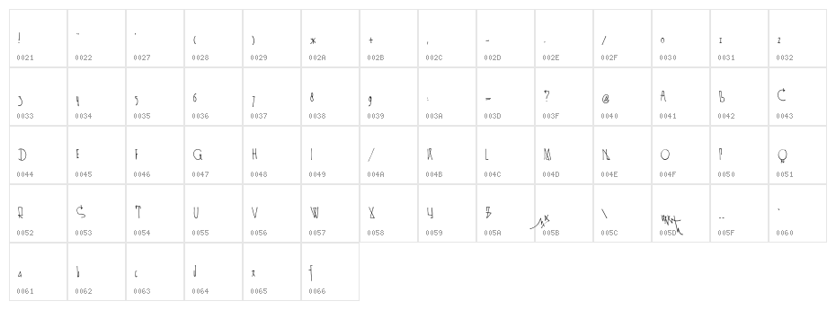 Spijker '08 Semi-condensed Light Character Map