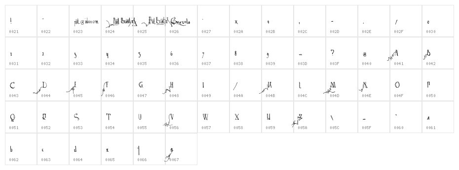 Spijker 08 Semi-condensed Regular Character Map