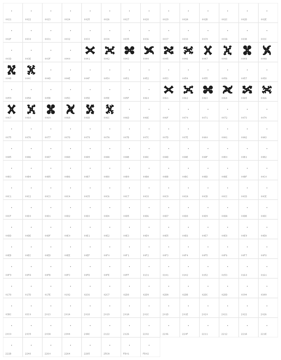 Spijner-Powerplay Character Map