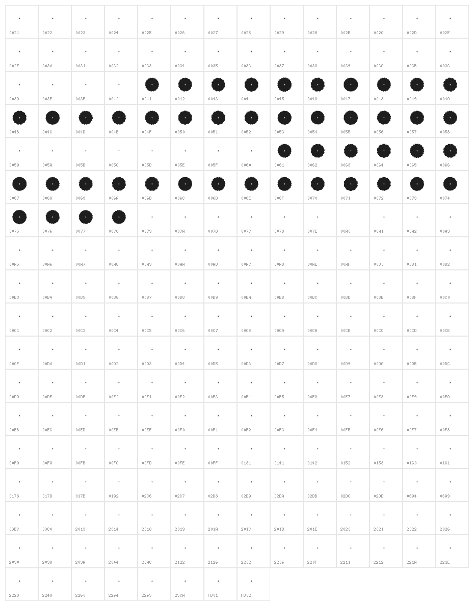 Spijner Character Map