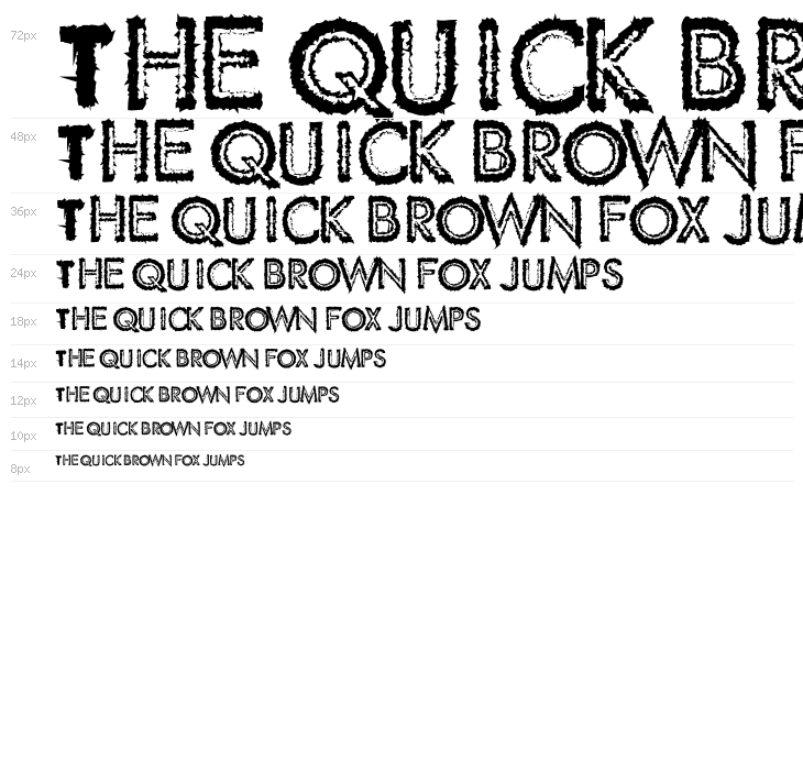 Spike Crumb Swollen Waterfall