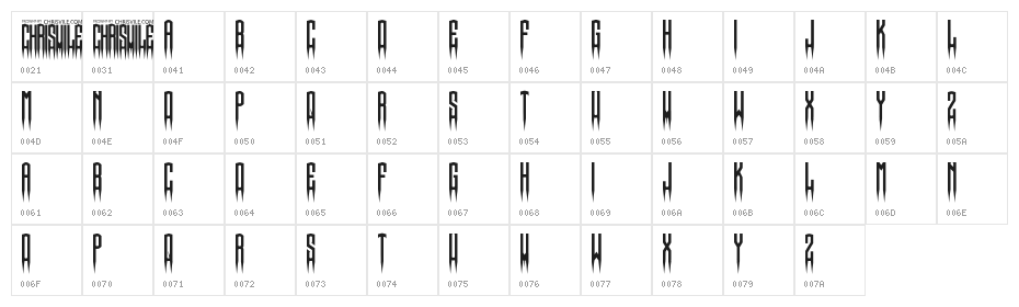 Spiked-Regular Character Map
