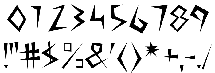 Spikes Font OTHER CHARS