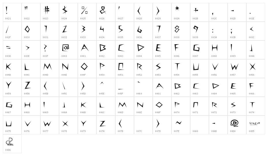 Spikes Character Map