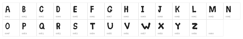 Spikey Character Map