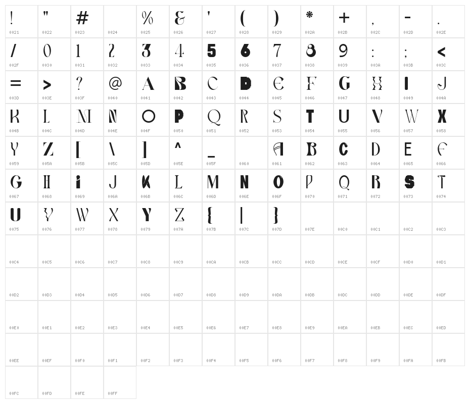 Spikle Personal Use Only Character Map
