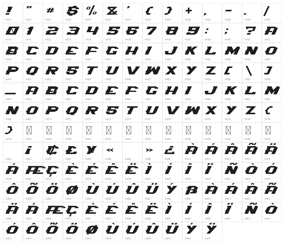 Spiky-016 Character Map
