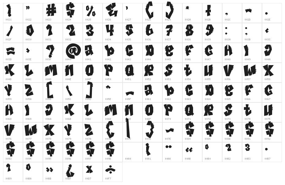 Spiky Frog Graffiti Character Map