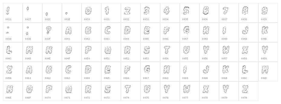 Spiky Italic Character Map