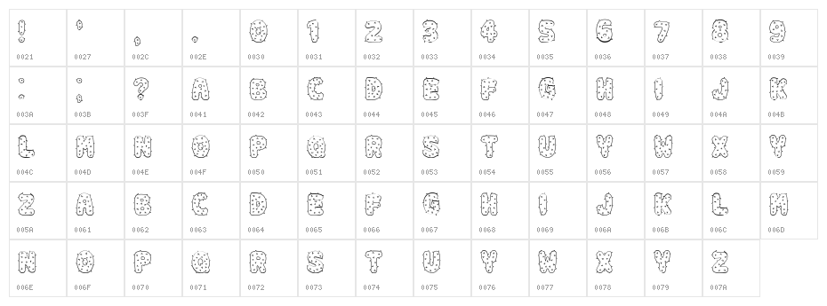 Spiky Regular Character Map