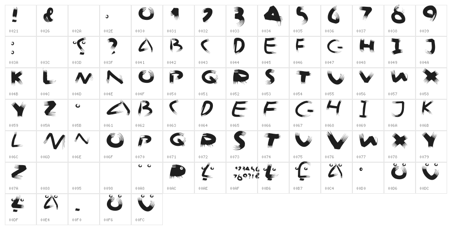 SpikyBrush Character Map