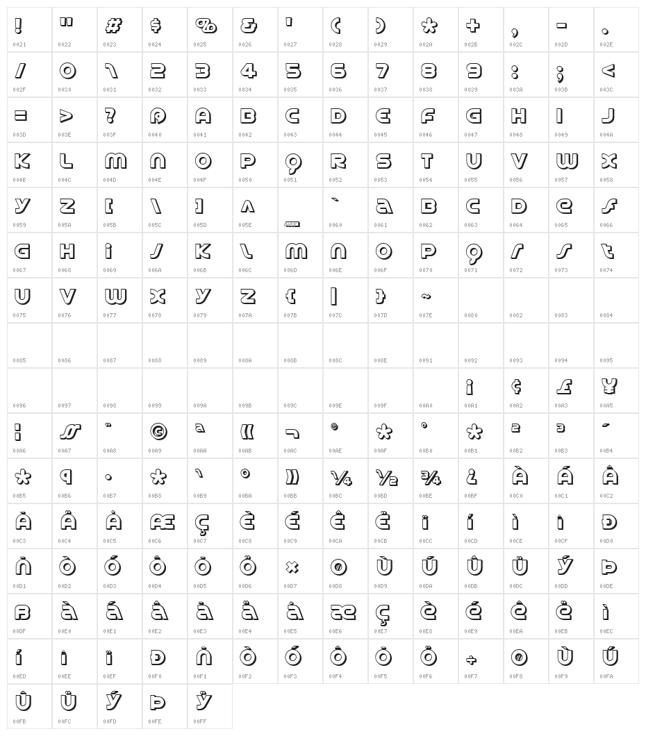 Spin Cycle 3D Character Map