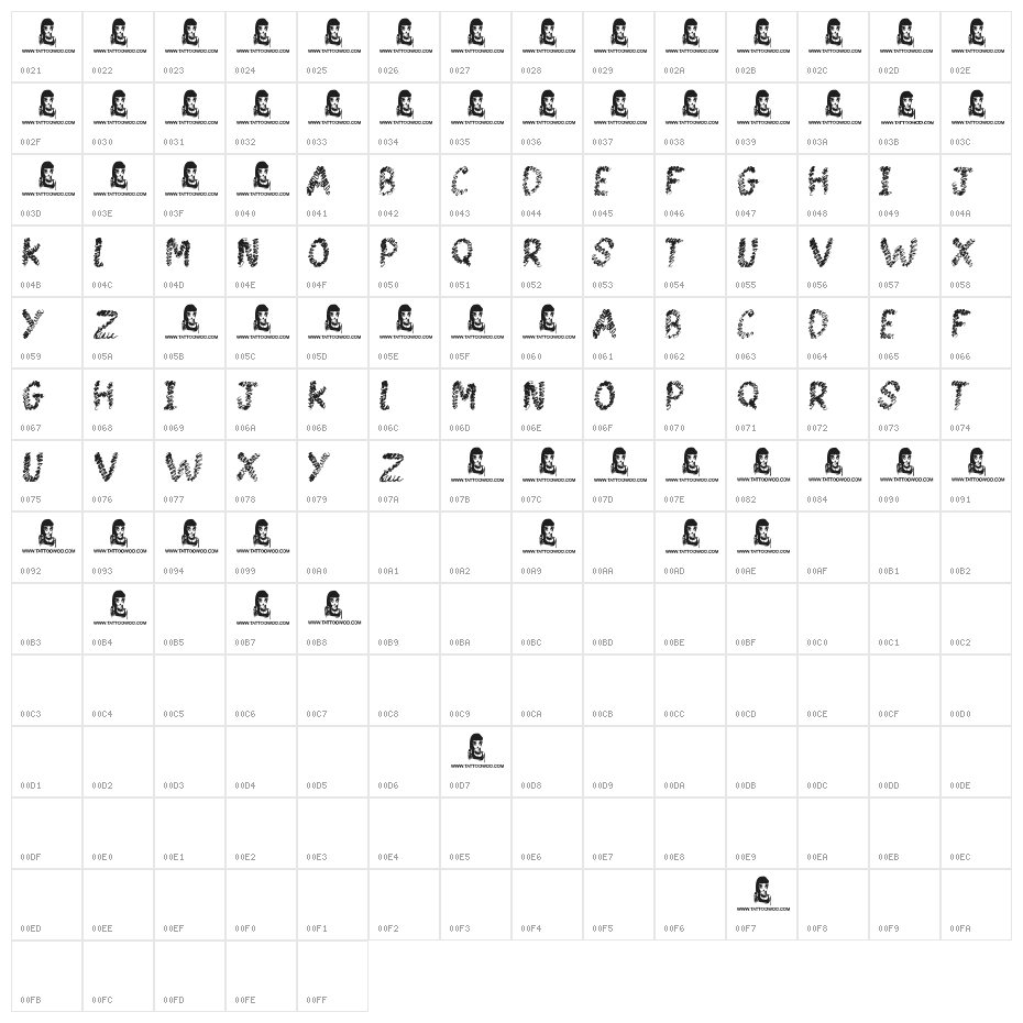 Spin Head Character Map