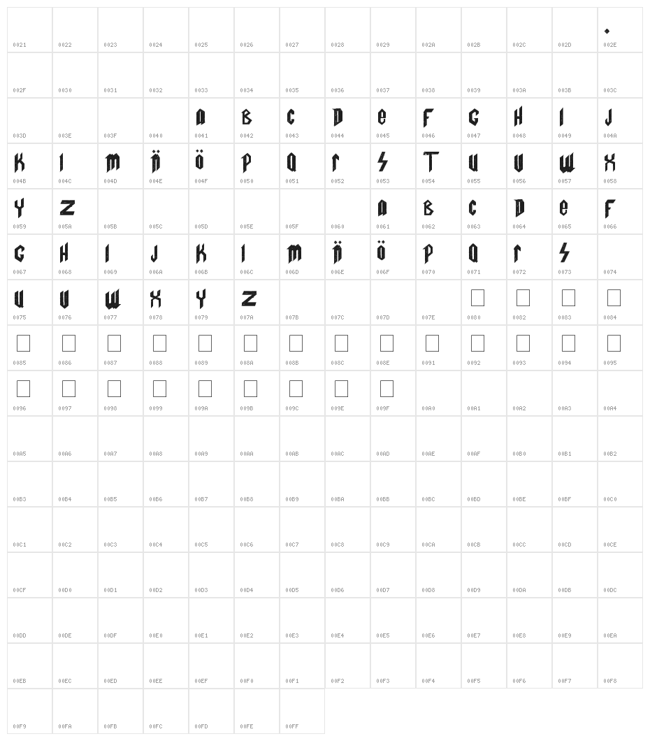 Spinal T. FanBoy Character Map