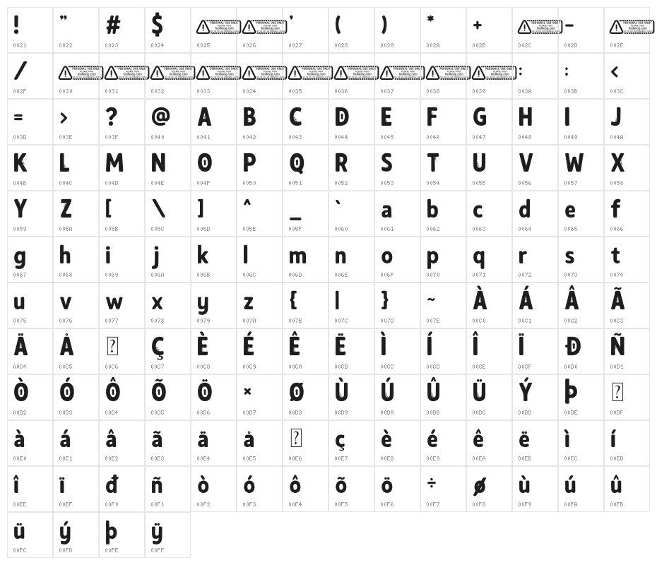 Spindark PERSONAL USE ONLY! Character Map