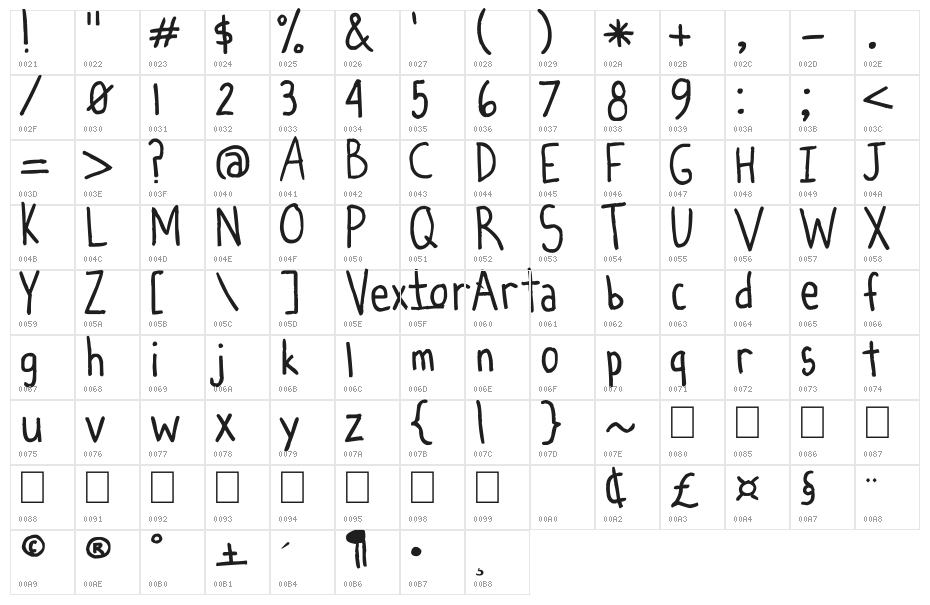 Spindly Legs Character Map