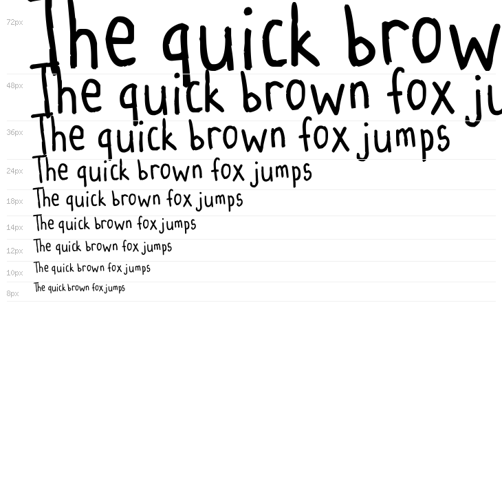 Spindly Legs Waterfall