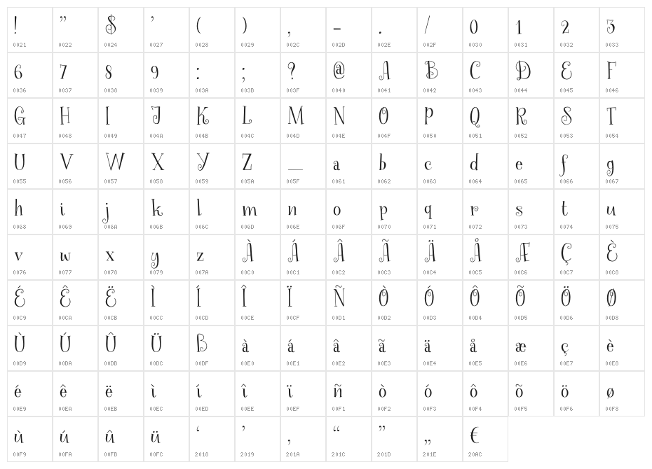 Spinnenkop DEMO Regular Character Map