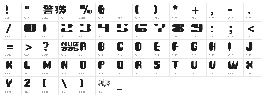 Spinner Character Map
