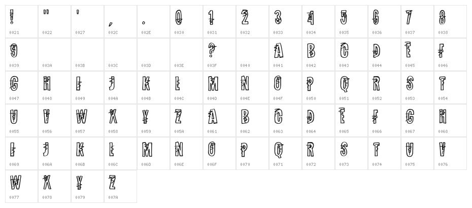 SpinningAround-Regular Character Map