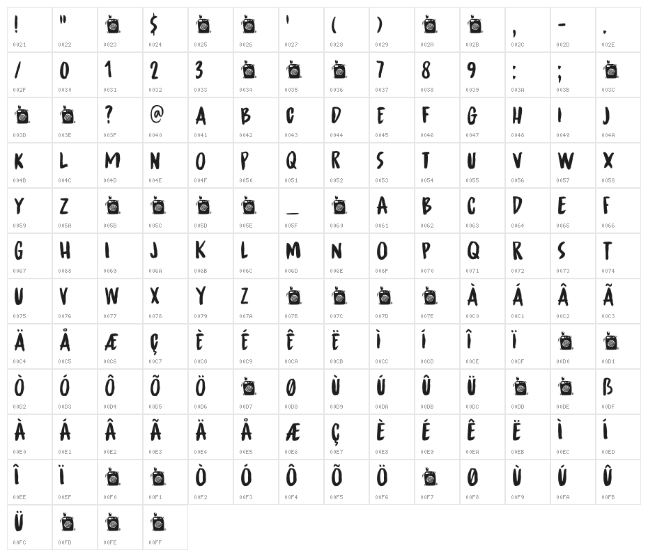 Spinwash DEMO Regular Character Map