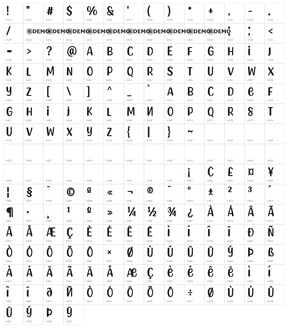 Spiny Lobster Regular Character Map