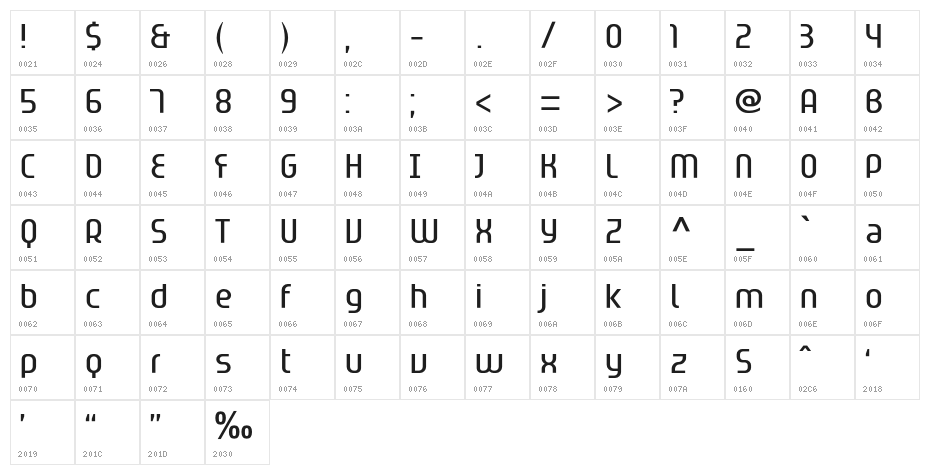 SpionVerpflanzung Character Map