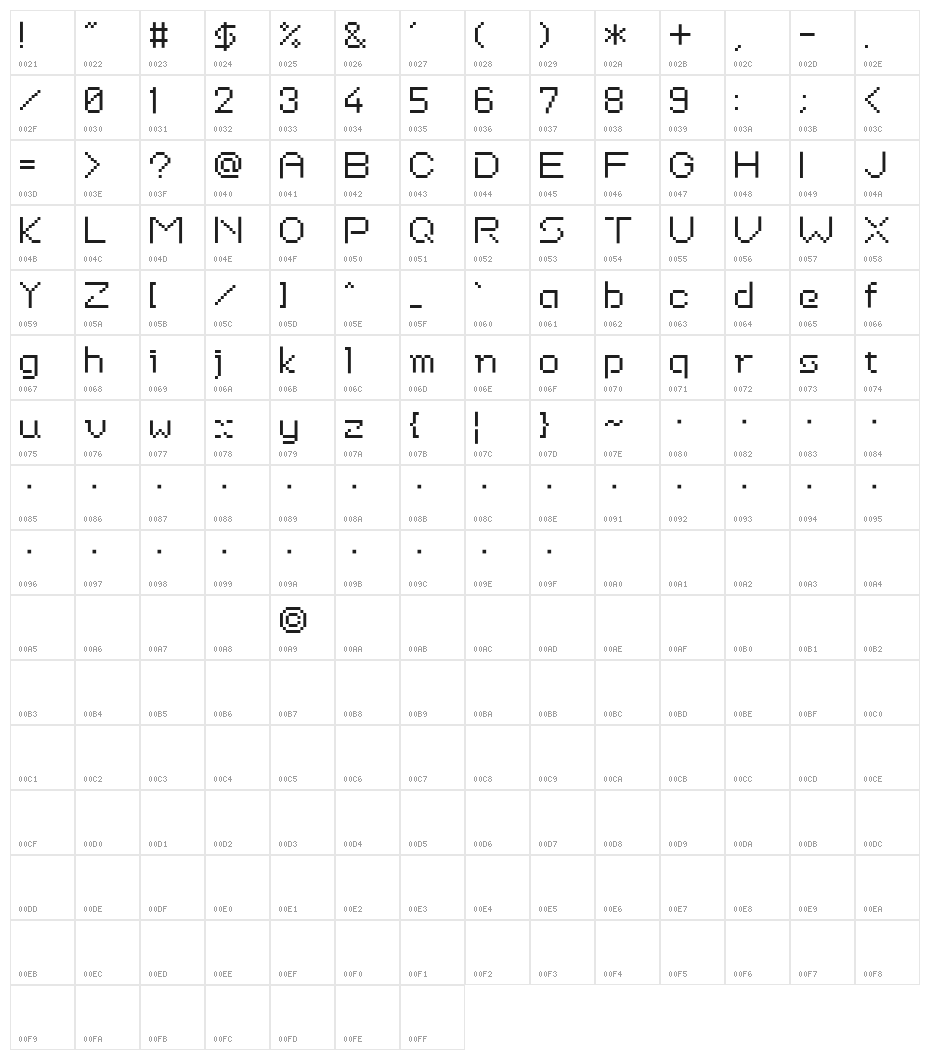 Spiral Bitmap Character Map