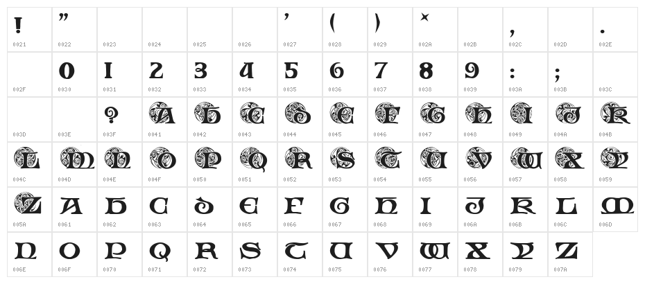 Spiral Initials Character Map