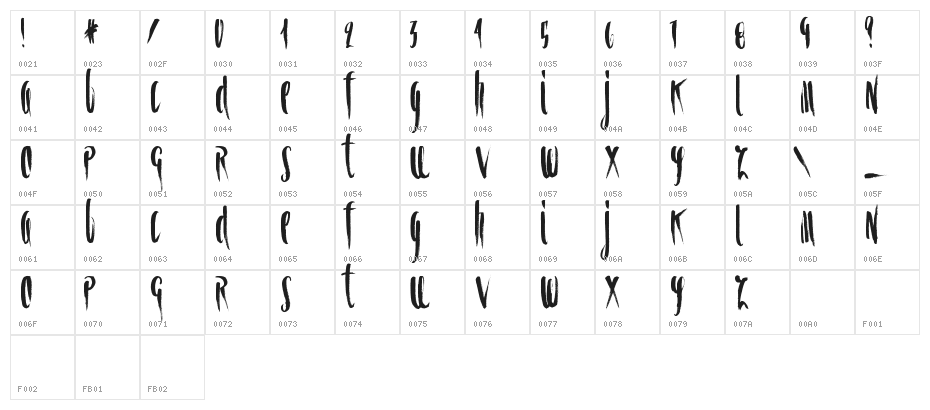 Spiral Character Map