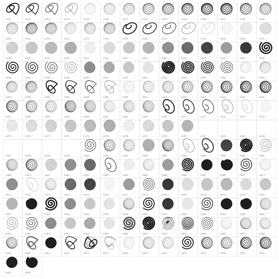 Spiralicus Character Map