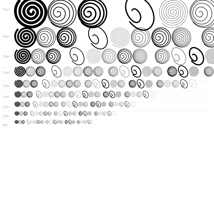 Spiralicus Waterfall