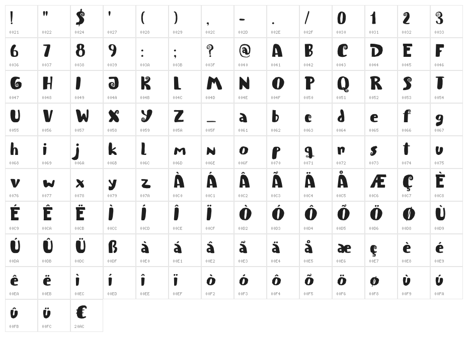 Spiraling Down DEMO Regular Character Map