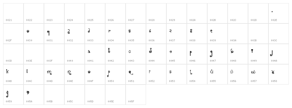 Spiraling Character Map