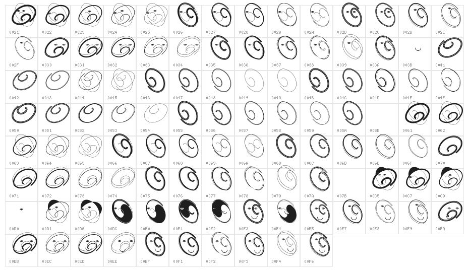 SpiralnauticsTwo Character Map
