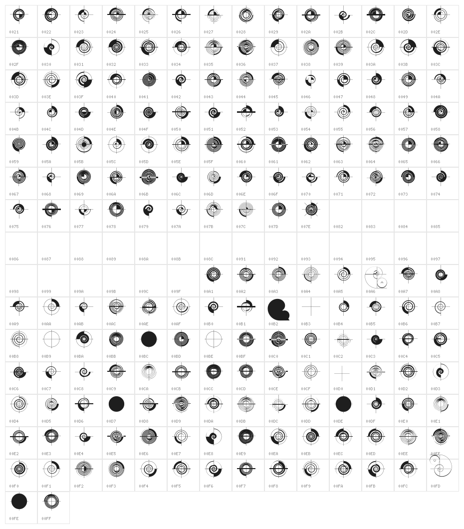 SpiralusKrux Character Map