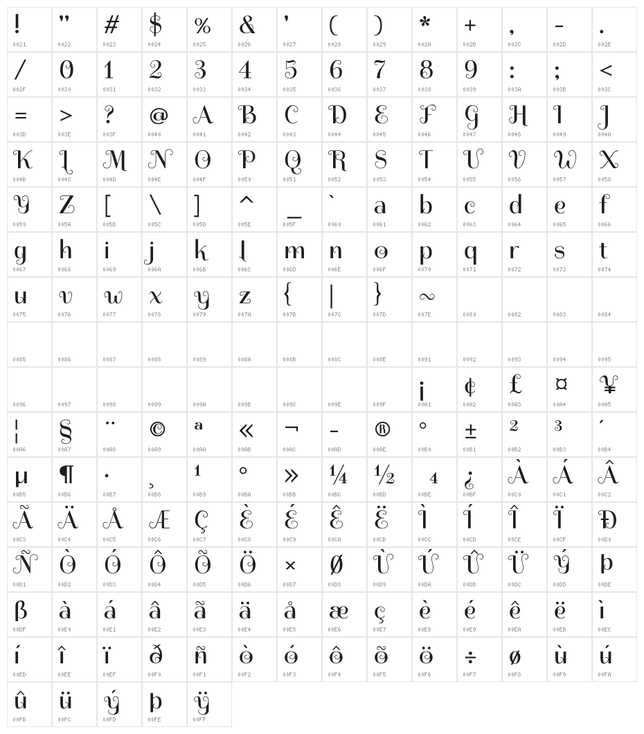 Spirax-Regular Character Map