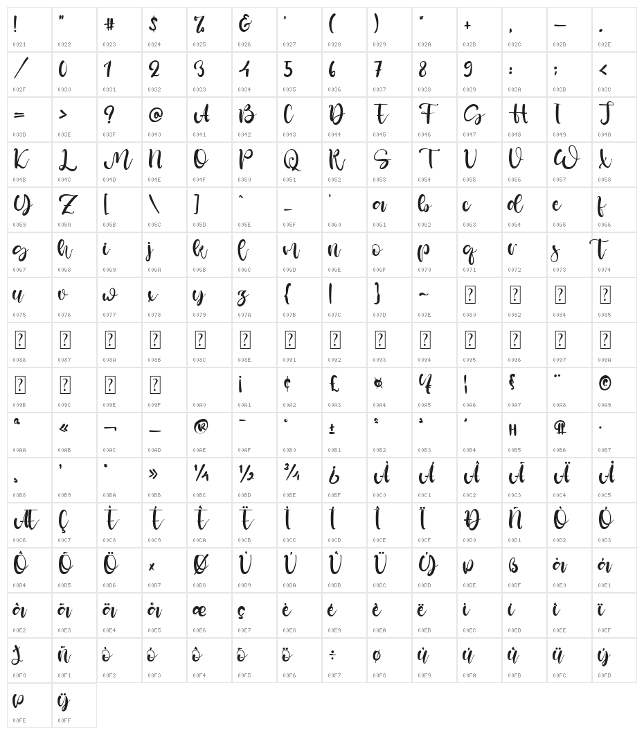 Spirit Day Character Map