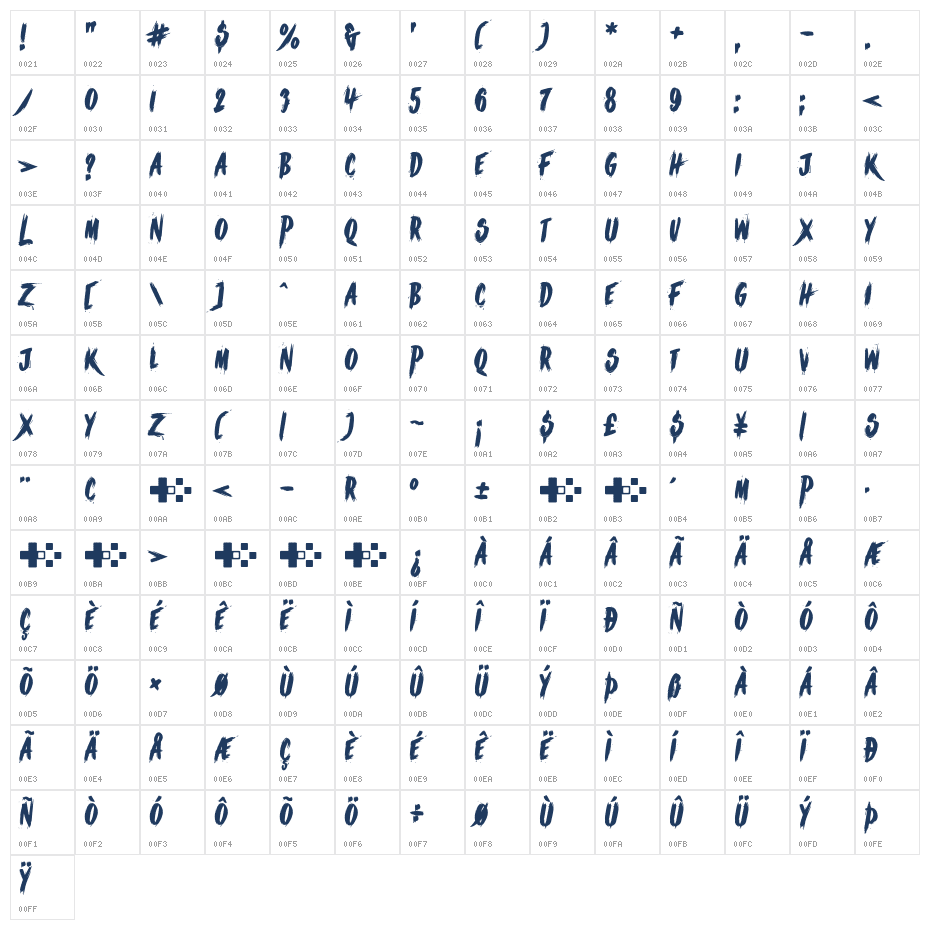 Spirit Fox Character Map