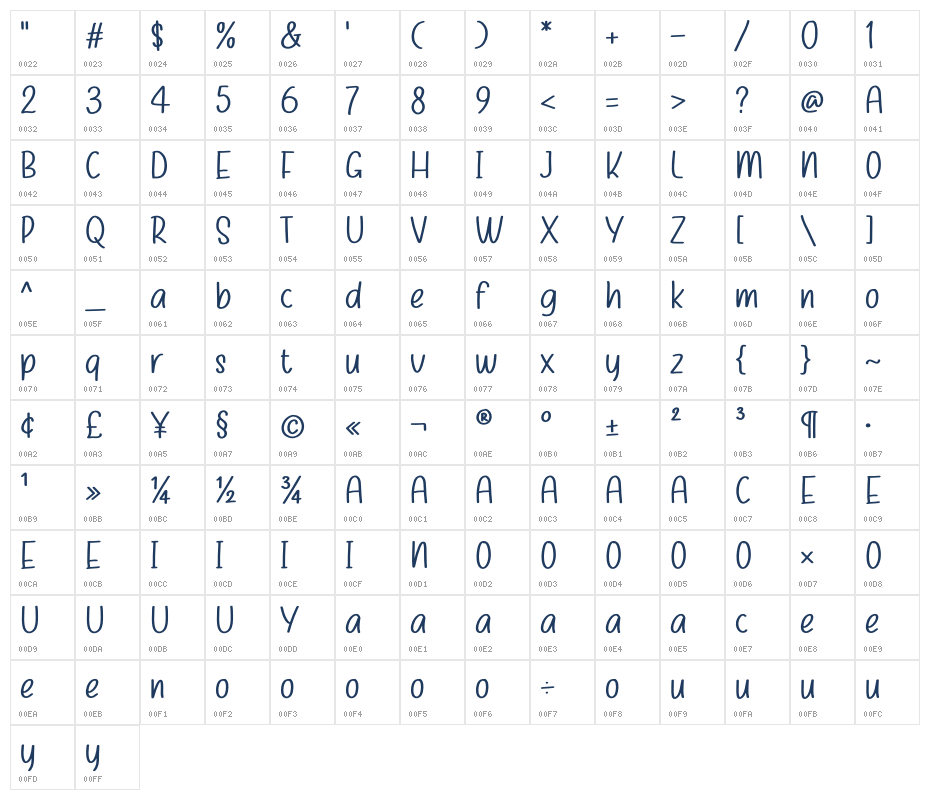 Spirit Sarov Character Map