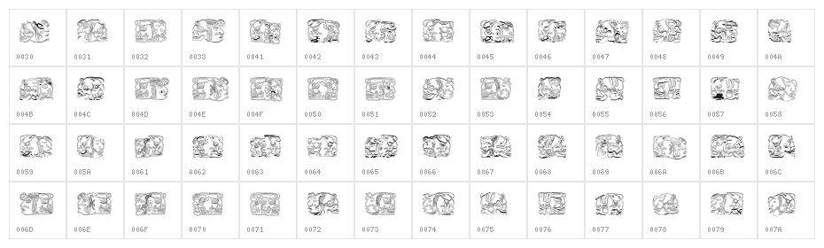 Spirit of Montezuma Five Character Map