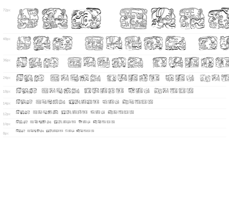 Spirit of Montezuma Five Waterfall