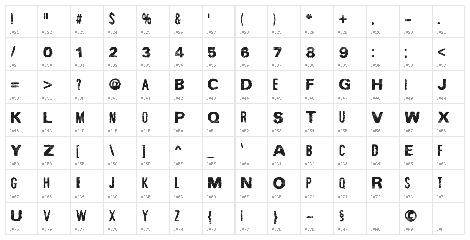 SpiritGinger Character Map